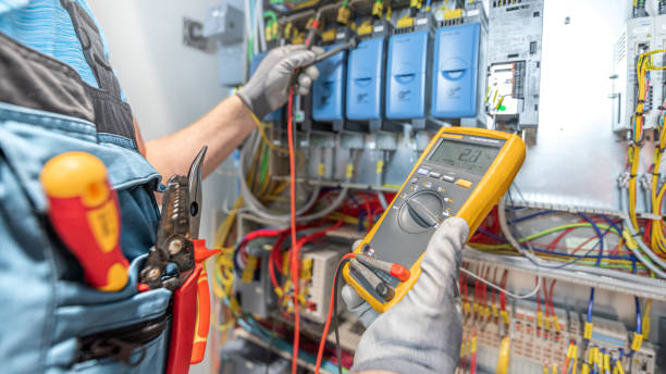Best Electrical System Inspection  in Fountain, CO